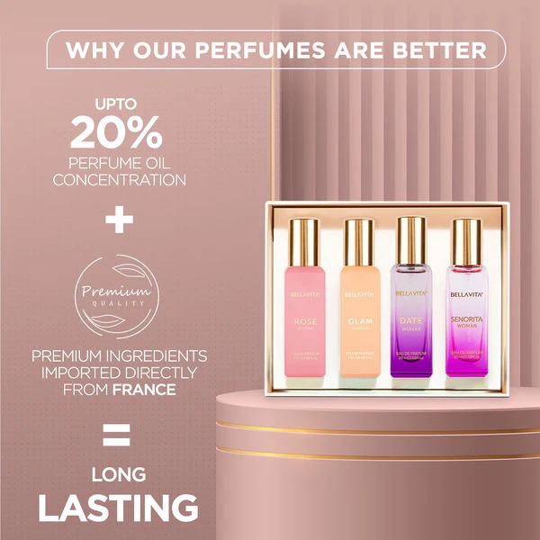 Bella Vita Luxury Perfume Set  - Luxury Rose Skincare ulasan dan harga